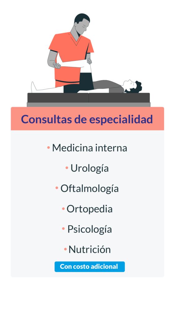 Consultas de especialidad