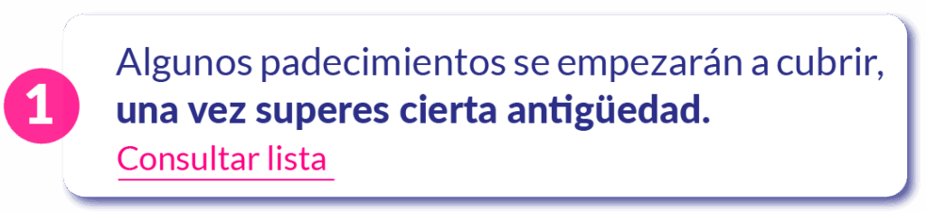 periodos dee espera